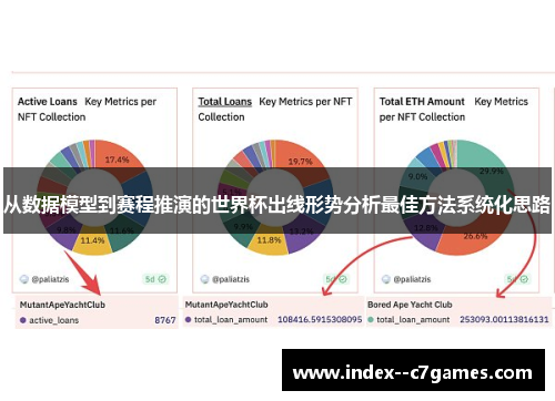 从数据模型到赛程推演的世界杯出线形势分析最佳方法系统化思路