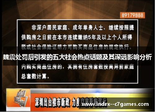 魏震处罚后引发的五大社会热点话题及其深远影响分析 魏震处罚后引发的五大社会热点话题及其深远影响分析